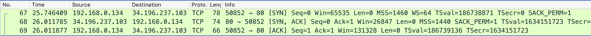 TCP-Handshake-wireshark
