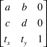 matrix